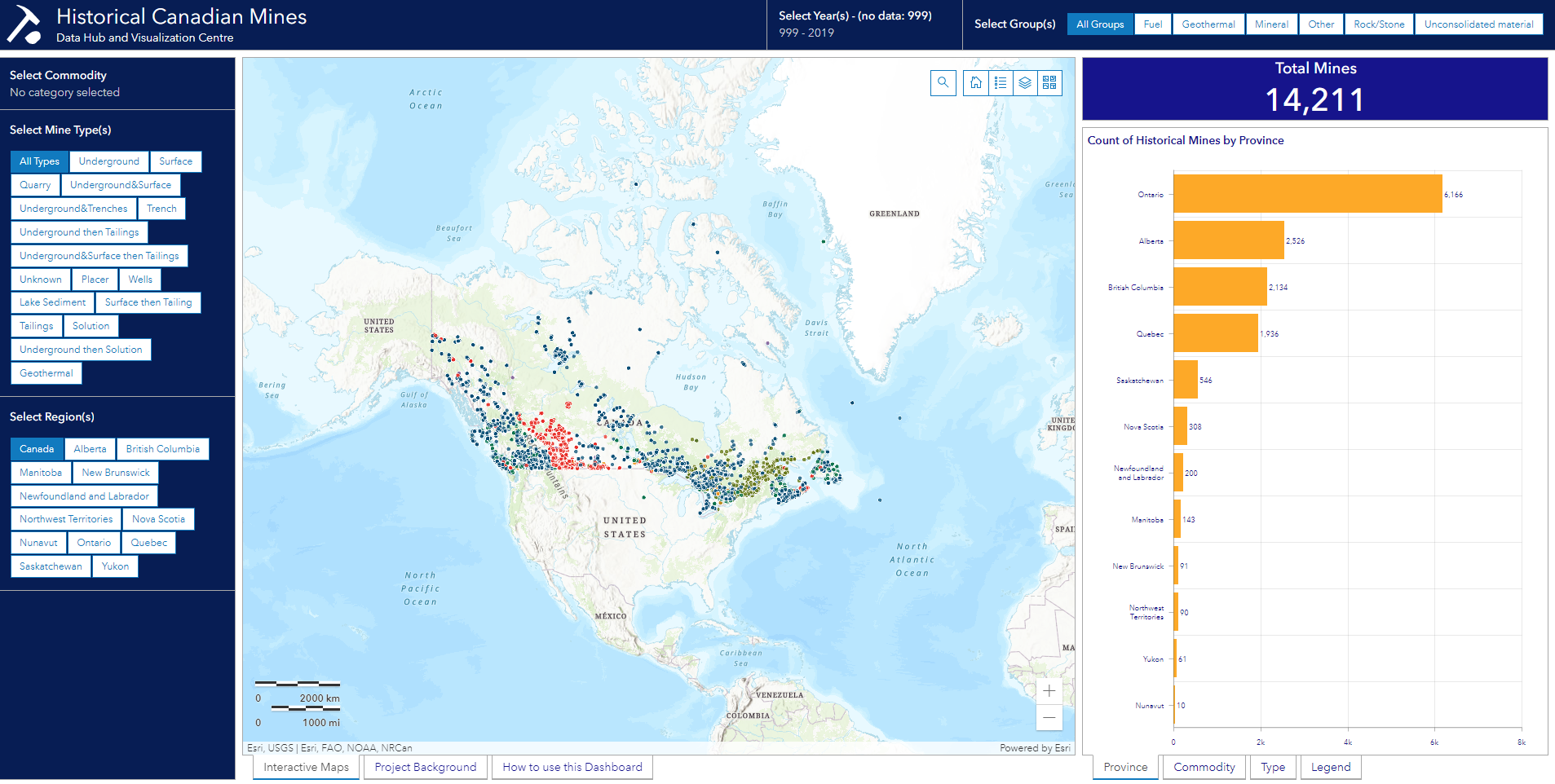 Canada Mines Database