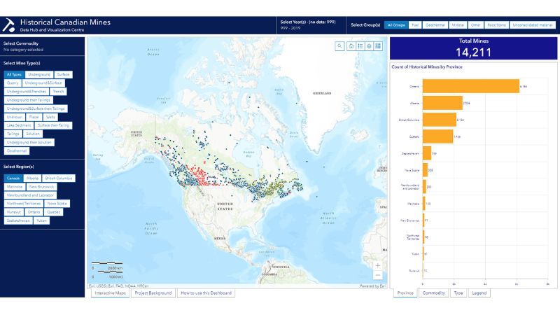 Reflecting on my Kickstart
